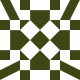Gravatar