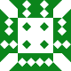 Gravatar