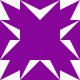 Gravatar