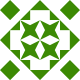 Gravatar