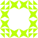 Gravatar