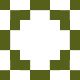 Gravatar