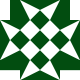 Gravatar