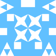Gravatar