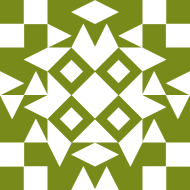 Gravatar