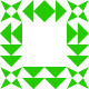 Gravatar