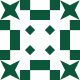 Gravatar