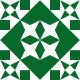 Gravatar