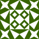 Gravatar