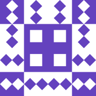Gravatar