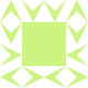 Gravatar
