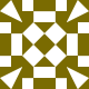 Gravatar