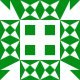 Gravatar