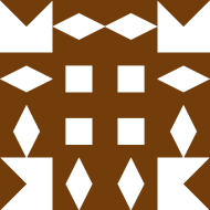 Gravatar