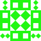 Gravatar