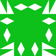 Gravatar