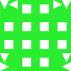 Gravatar
