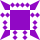 Gravatar