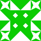 Gravatar