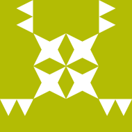 Gravatar