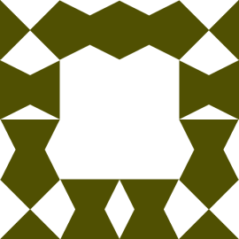 Gravatar