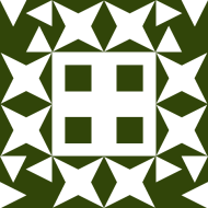 Gravatar