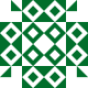 Gravatar