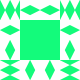 Gravatar