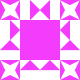 Gravatar