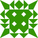 Gravatar