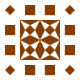 Gravatar