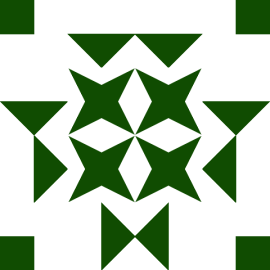 Gravatar