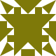 Gravatar
