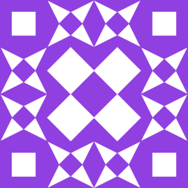 Gravatar