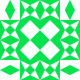 Gravatar