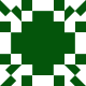 Gravatar