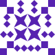 Gravatar