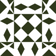 Gravatar