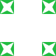 Gravatar