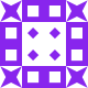 Gravatar