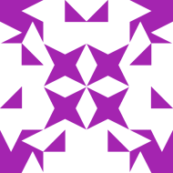 Gravatar