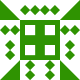Gravatar
