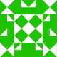 Gravatar