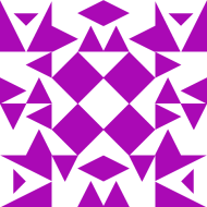 Gravatar