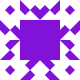 Gravatar
