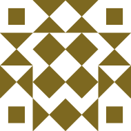 Gravatar