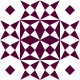 Gravatar