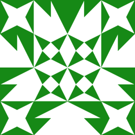 Gravatar