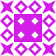 Gravatar