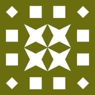 Gravatar